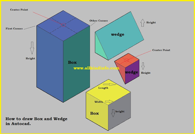 3d box and wedge in autocad