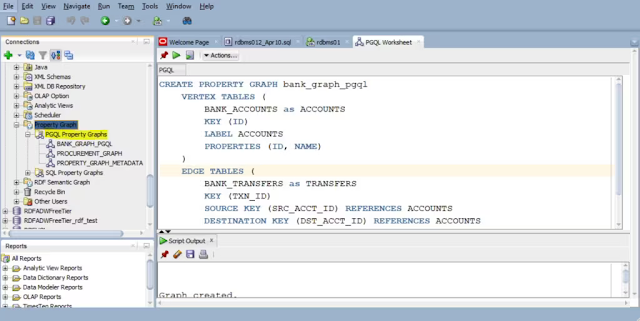 Oracle Database, Oracle Database Career, Oracle Database Skills, Oracle Database Jobs, Oracle Database Tutorial and Materials, Oracle Database SQL, Oracle Database 23c