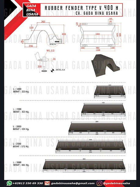 Rubber Fender V 400