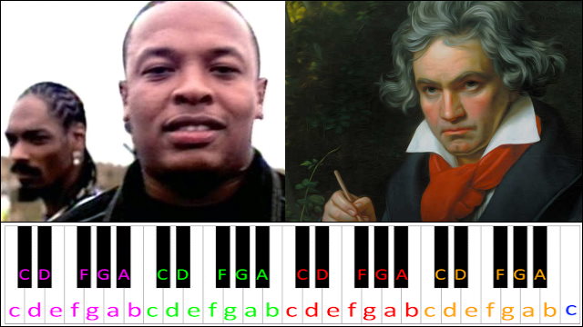 Still Dre / Moonlight Sonata Mashup Piano / Keyboard Easy Letter Notes for Beginners