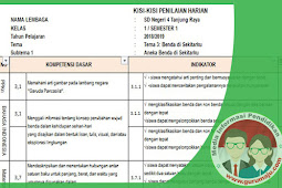 Kisi-Kisi Penilaian Harian PH  Kelas 3 Tema 3 Kurikulum 2013 Revisi 2018