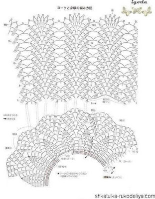 crochet blouse designs, crochet blouse free diagram, crochet blouse patterns, crochet blouse summer, crochet blouse youtube, crochet patterns, crochet saree blouse, free crochet patterns to download, 