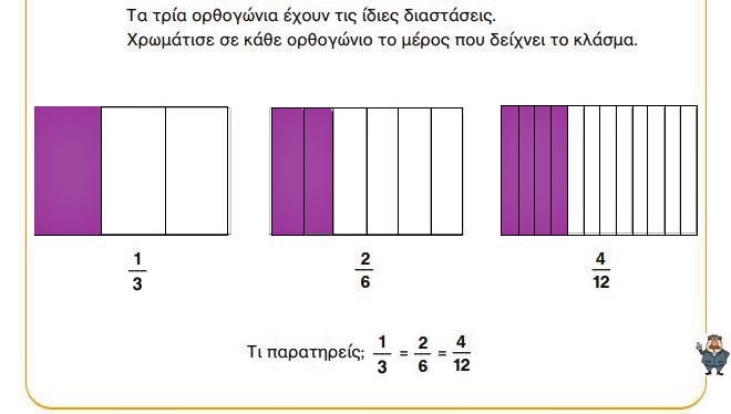 Κεφ. 25ο: Ισοδύναμα κλάσματα - Μαθηματικά Γ' Δημοτικού - by https://idaskalos.blogspot.gr