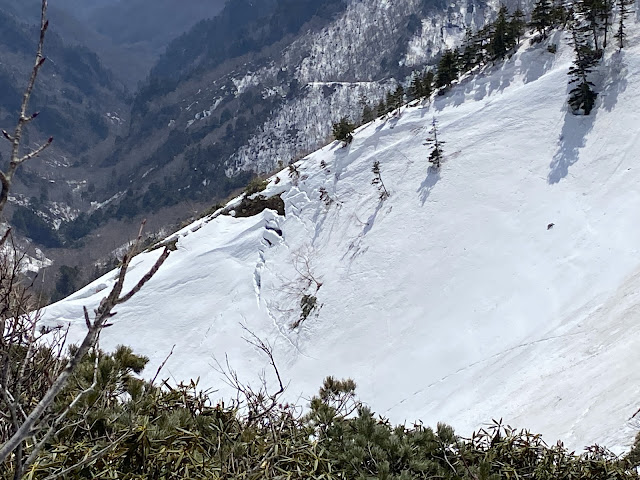 be careful of avalanche