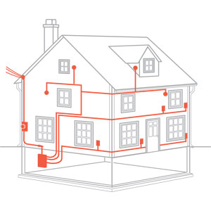 House Wiring Diagram Examples Uk - Ring Circuit Wikipedia - House Wiring Diagram Examples Uk