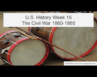 U.S. History Week 15 The Civil War 1860-1865