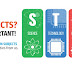 STEM Innovators Scholarship in USA 2025: Fueling Discovery and Advancement