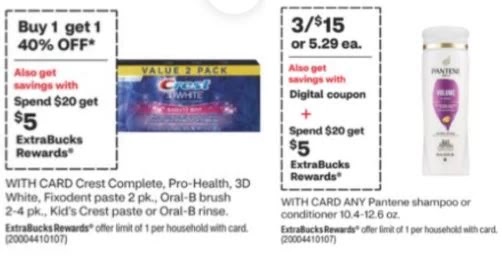 CVS Couponers Pantene Deal 10/29-11/4