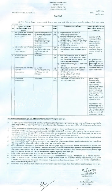 job circular