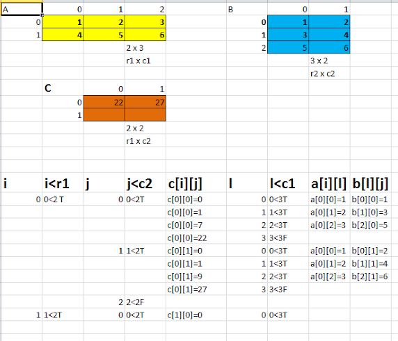 Using arrays to multiply