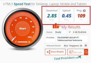 Cara Mengetahui Kecepatan Internet Menggunakan Bandwidthplace