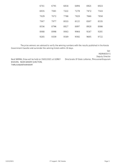 LIVE Kerala Lottery Result 12-02-2021 Nirmal NR-211 Results Today nirmal-nr-211-lottery-result-12-02-2021 Nirmal Lottery Result, Today Lottery, Weekly