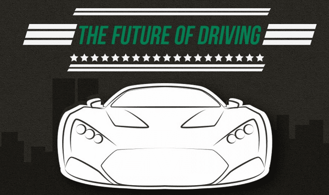 The Future of Driving – Top Tech Shaping Motoring Industry