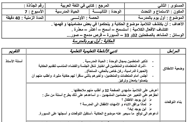 جذاذت الوحدة الثانية مادة اللغة العربية كتابي في اللغة العربية المستوى الثاني ابتدائي