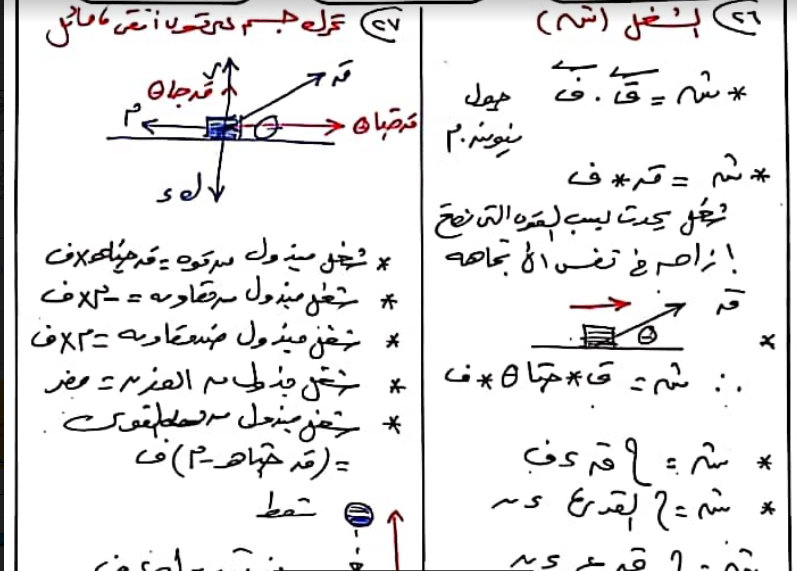 تجميع قوانين الديناميكا للصف الثالث الثانوى