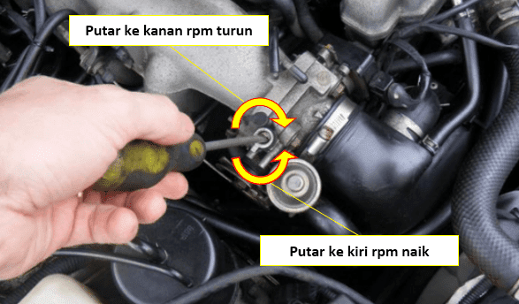  Idle adalah kondisi yang menunjukkan bahwa putaran mesin berada pada situasi yang stabil Cara Setel Langsam Mobil Injeksi