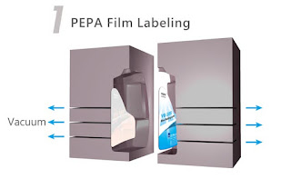 synthetic pp paper PEPA film labeling