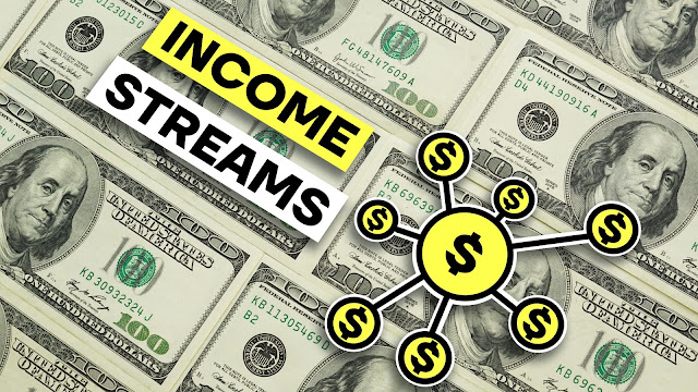 How to Earn Money: A Comprehensive Guide to Unlocking Income Streams