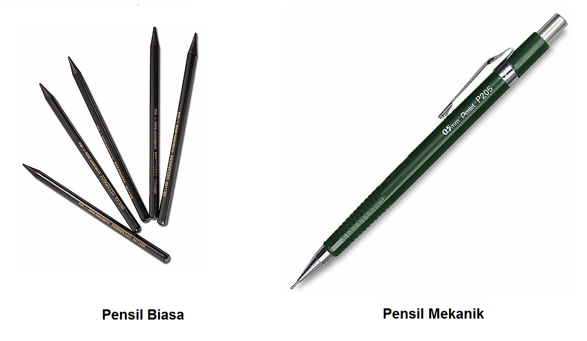 Pensil Dengan Kode H Menunjukkan Pensil