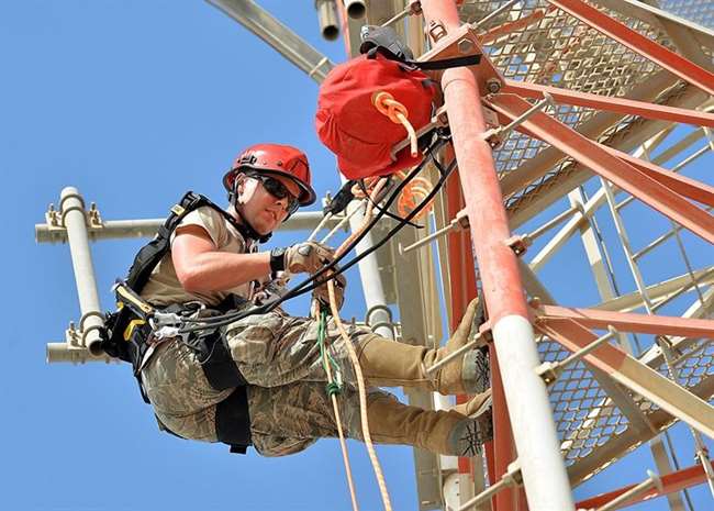 Most cited OHSA Violation | Fall protection again holds top