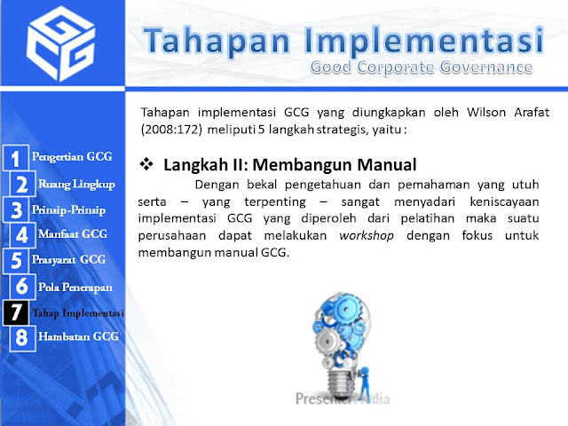 Tahapan implementasi Good Corporate Governance