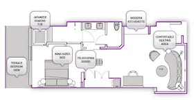 PLANOS DE DORMITORIO CON TERRAZA