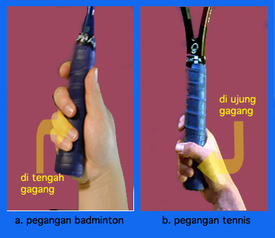 Kelab Badminton SMK Telok Air Tawar Kemahiran Asas Badminton