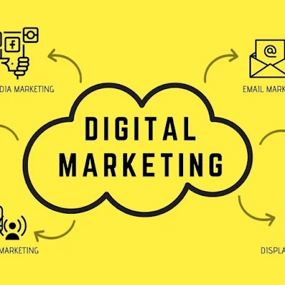 Digital Marketing Dalam Genggaman