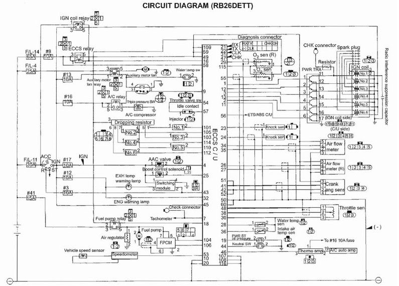 Perodua Myvi Ecu Wiring Diagram - Perodua o