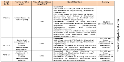 Junior Research Fellow,Technical Assistant and Skilled Lab Assistant - Electrical and Electronics Engineering Jobs Anna University