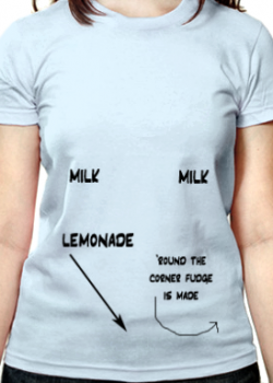 milk milk  lemonade meaning