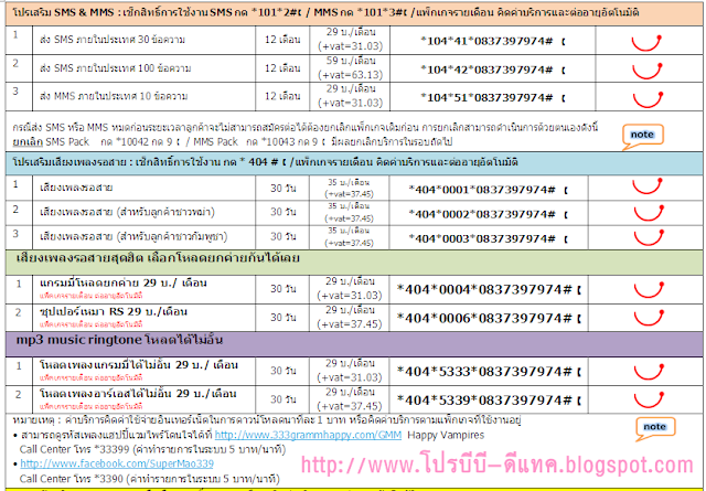 โปร SMS , MMS Dtac ,เสียงเพลงรอสาย,ริงโทน,เหมา SMS ดีแทค