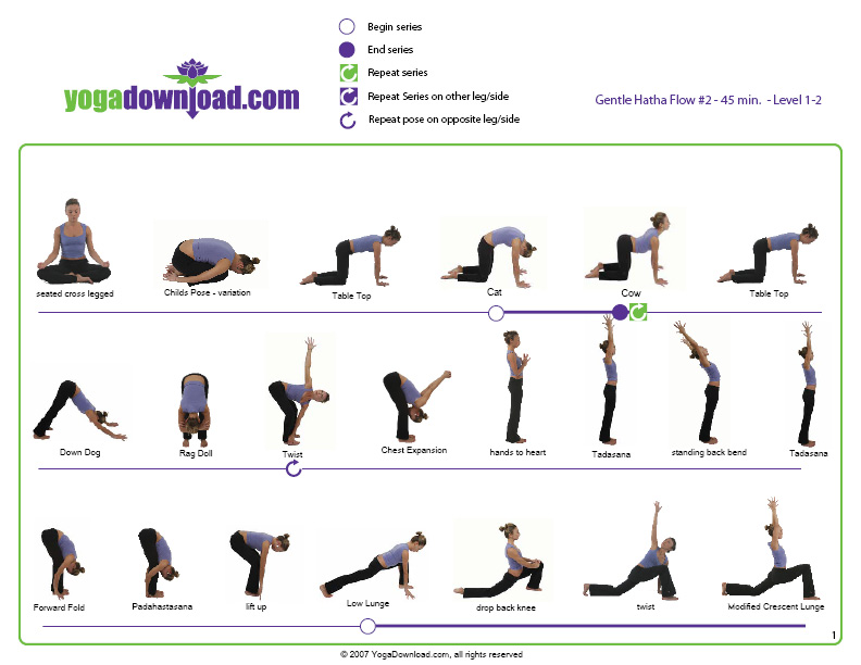 yoga names  benefits postures Names and Yoga Postures #1 And