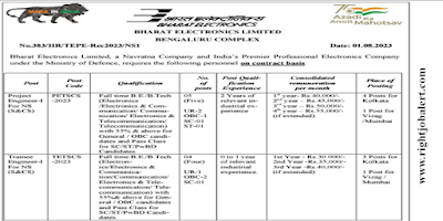 Project Engineer and Trainee Engineer B.E B.Tech Job Opportunities in Bharat Electronics Limited