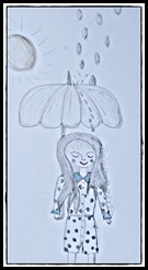Raindrops 300415