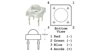 LED Bulb Piranha Diagram