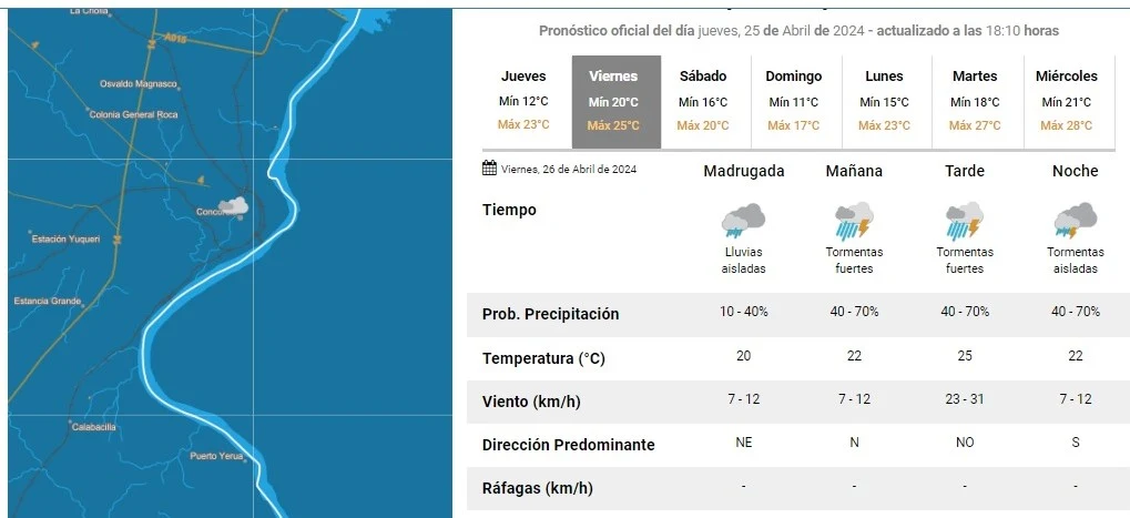 tormentas en concordia