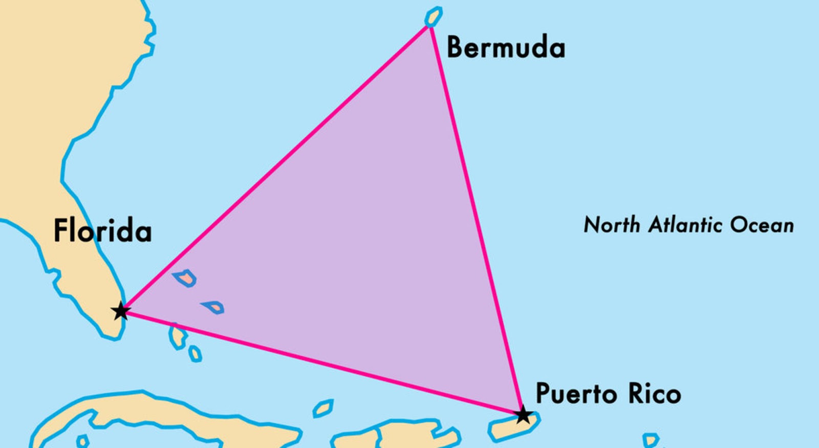 Bermuda Triangle Mystery Solved in Hindi.