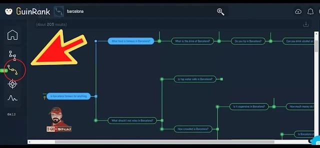 Questions Map (QM)