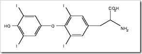 Tiroxina