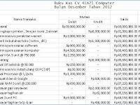Contoh Proposal Usaha Service Komputer Doc