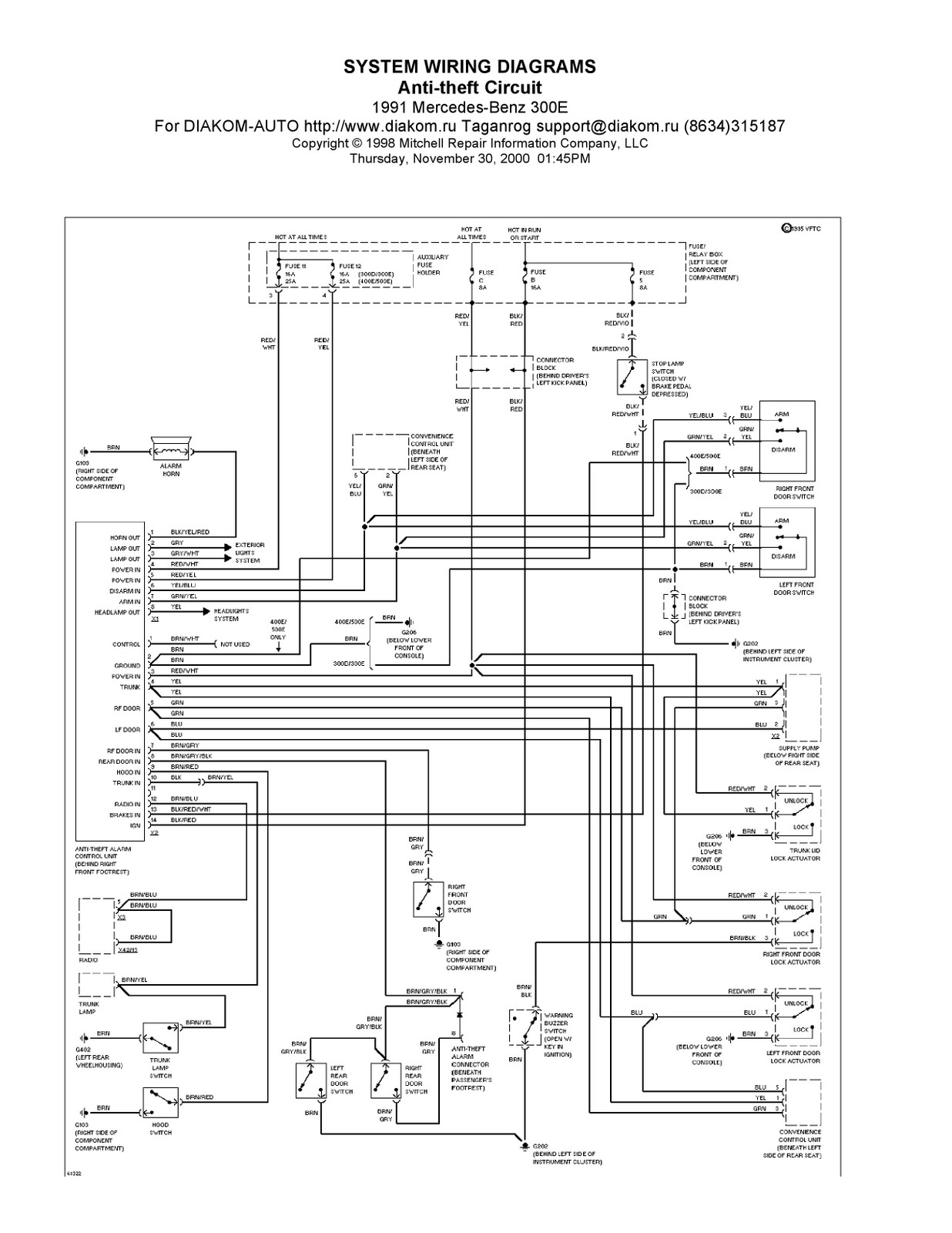 1993 Mercedes 300e Wiring Diagram Free Picture Wiring Diagram B68 Marine