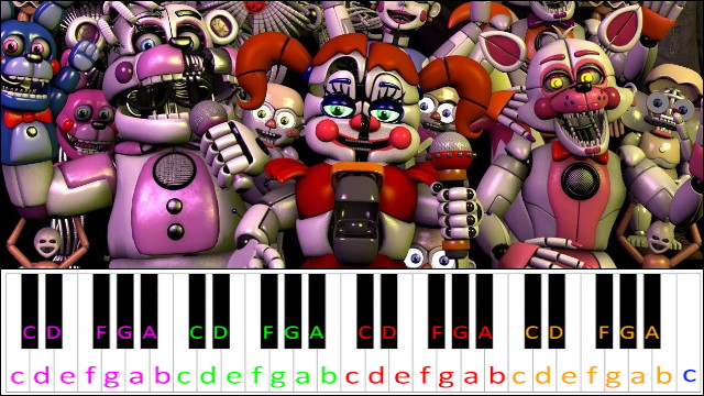 Below The Surface by Griffinilla (FNAF) Piano / Keyboard Easy Letter Notes for Beginners