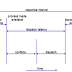 CPU Scheduling