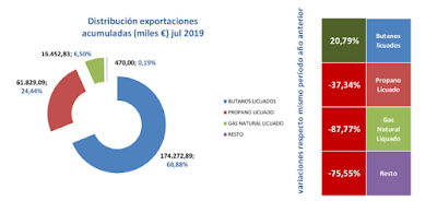 asesores económicos independientes 263-3 Francisco Javier Méndez Lirón