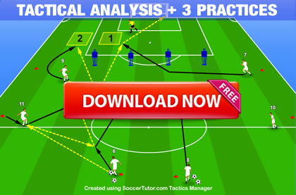 One-Two Combination and Quick Final Ball - 3 Practices