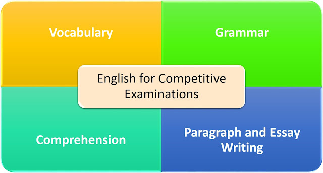 English Questions for Competitive Examinations