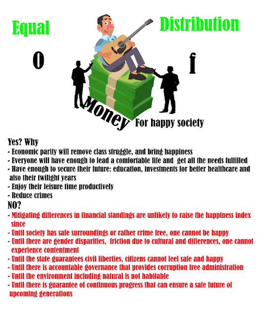 Many believe that the best way to ensure a happier society is to reduce the difference in income earnings between the rich and poor