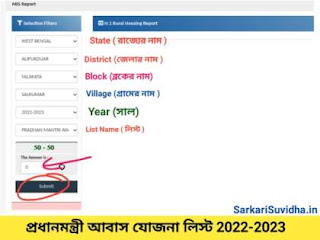 প্রধানমন্ত্রী আবাস যোজনা লিস্ট ২০২২,  Pradhan mantri awas yojana list 2022 west bengal