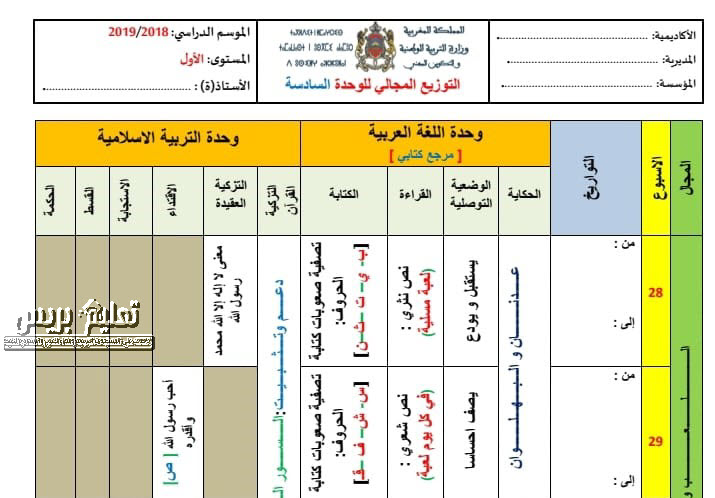 توزيع مجالي للوحدة السادسة مرجع كتابي في اللغة العربية المستوى الأول ابتدائي